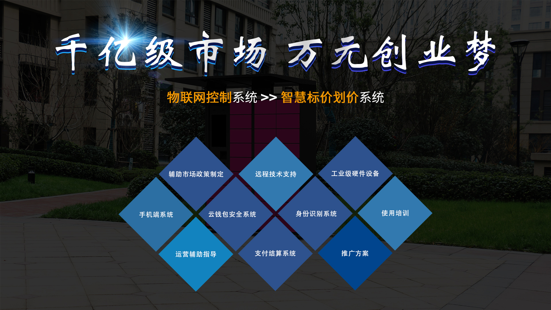 加盟幸福小帮手  获取千亿市场机会