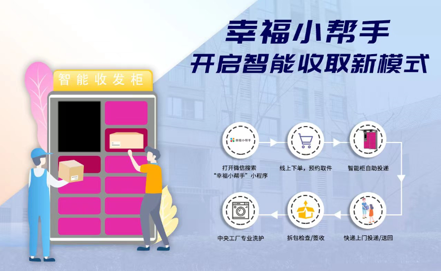 加盟幸福小帮手社区鞋品洗护须知事项