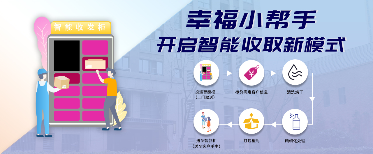 加盟幸福小帮手，社区运营有技巧！