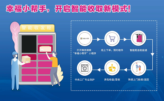 互联网上盖楼，幸福小帮手打造社区鞋品洗护商机！